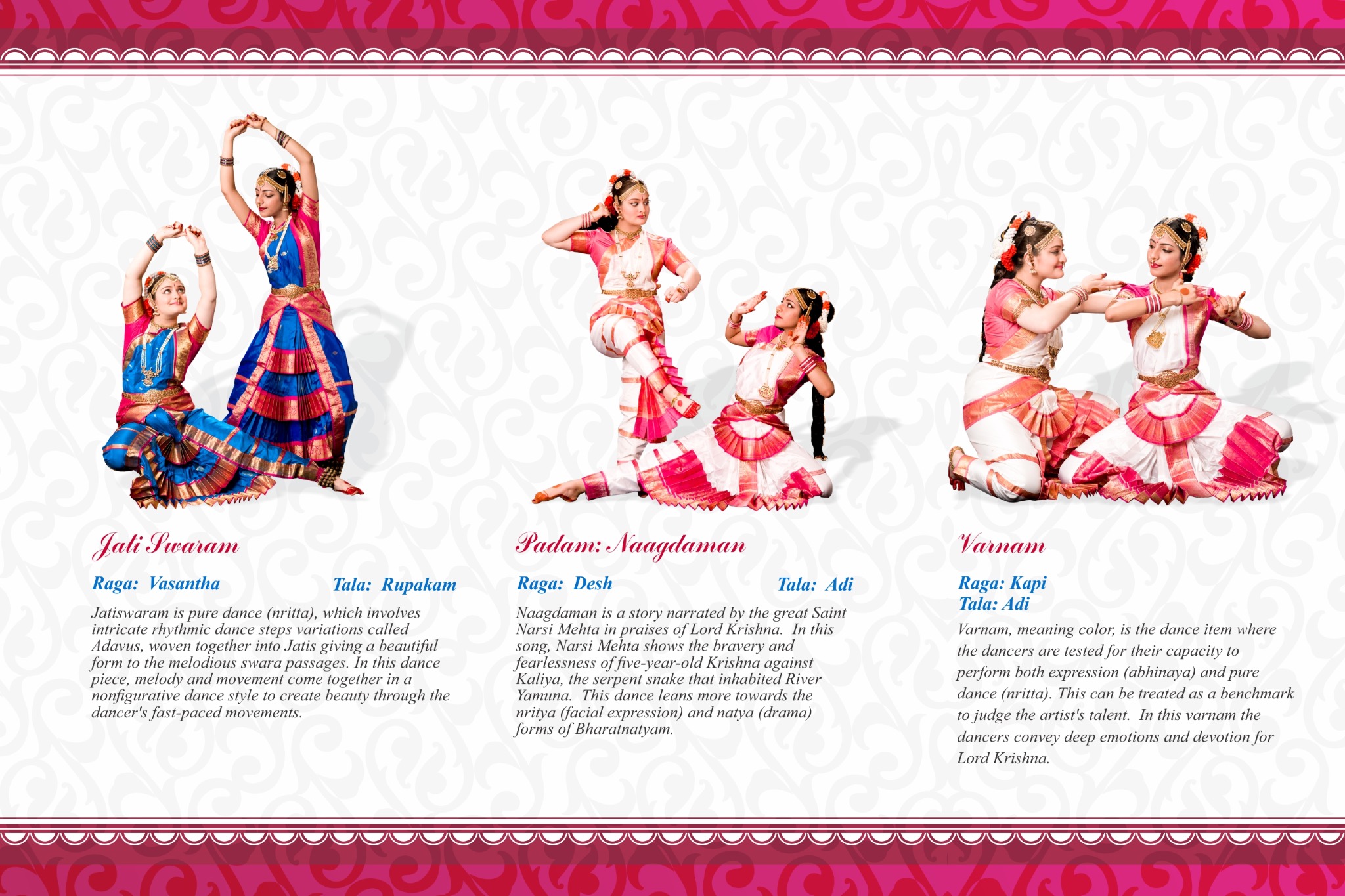 Noopur Bharatanatyam repertoire
