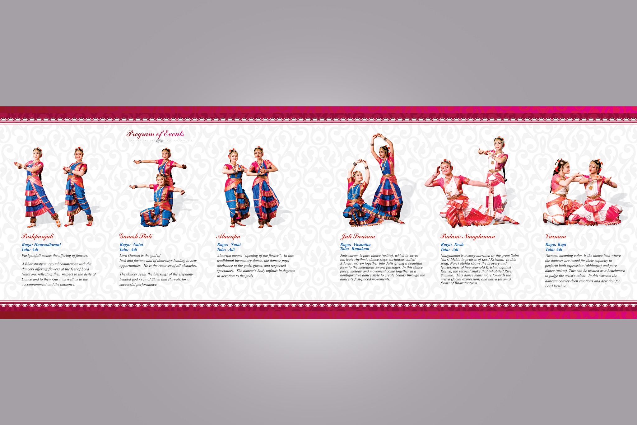 Historical Noopur repertoire